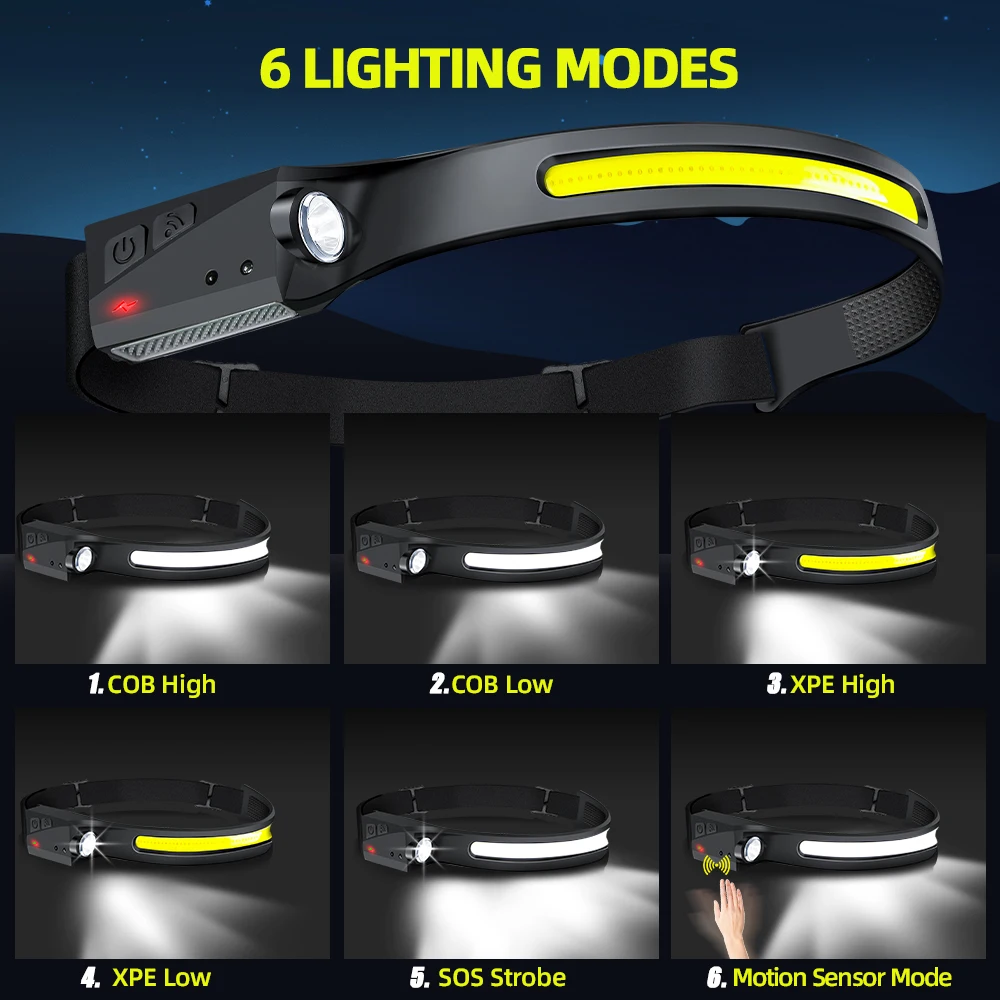 Sensor Headlamp LED Head Flash - đánh giá và giá Outdoor Sport Lights
