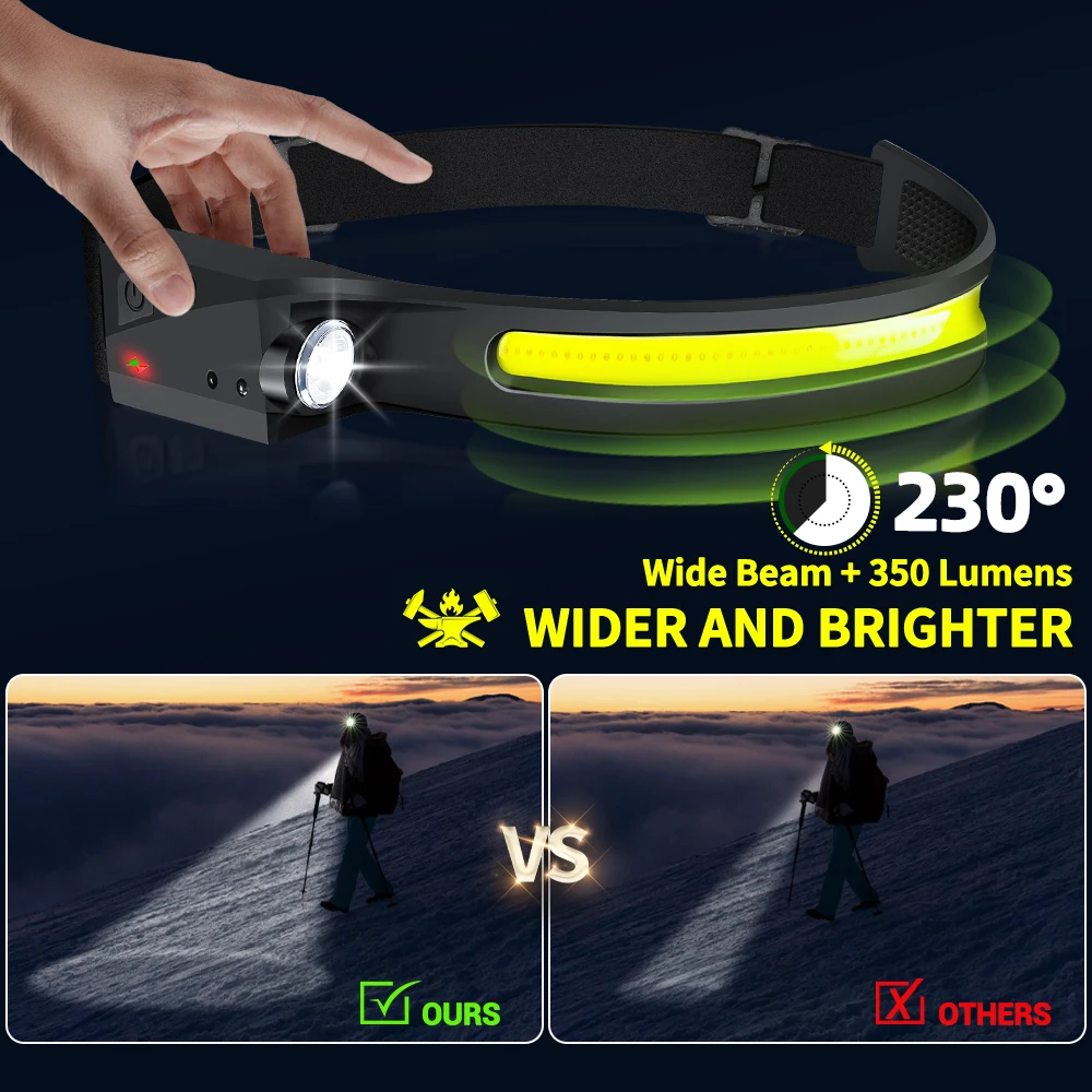 Sensor Headlamp LED Head Flash - đánh giá và giá Outdoor Sport Lights